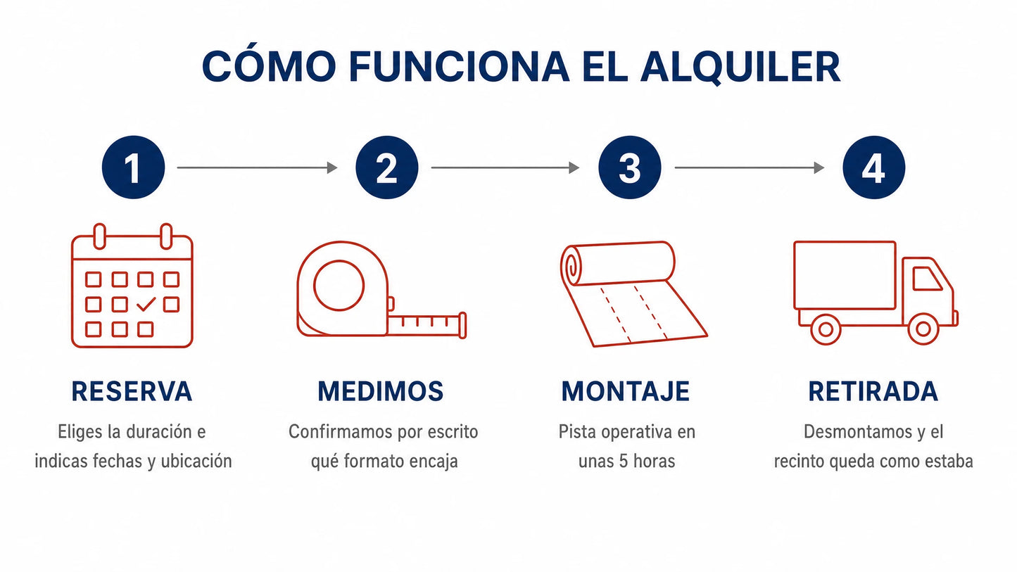 Alquiler de Pistas de pickleball portátiles para eventos y torneos