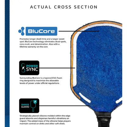 Diadem Edge BluCore Pro