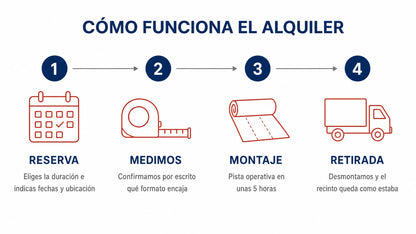 Alquiler de Pistas de pickleball portátiles para eventos y torneos
