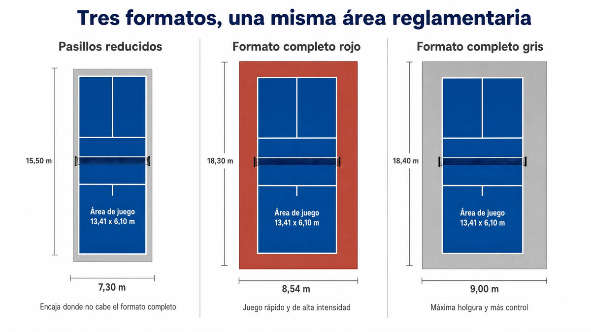 Formato completo de pista de pickleball portátil con pasillos reducidos