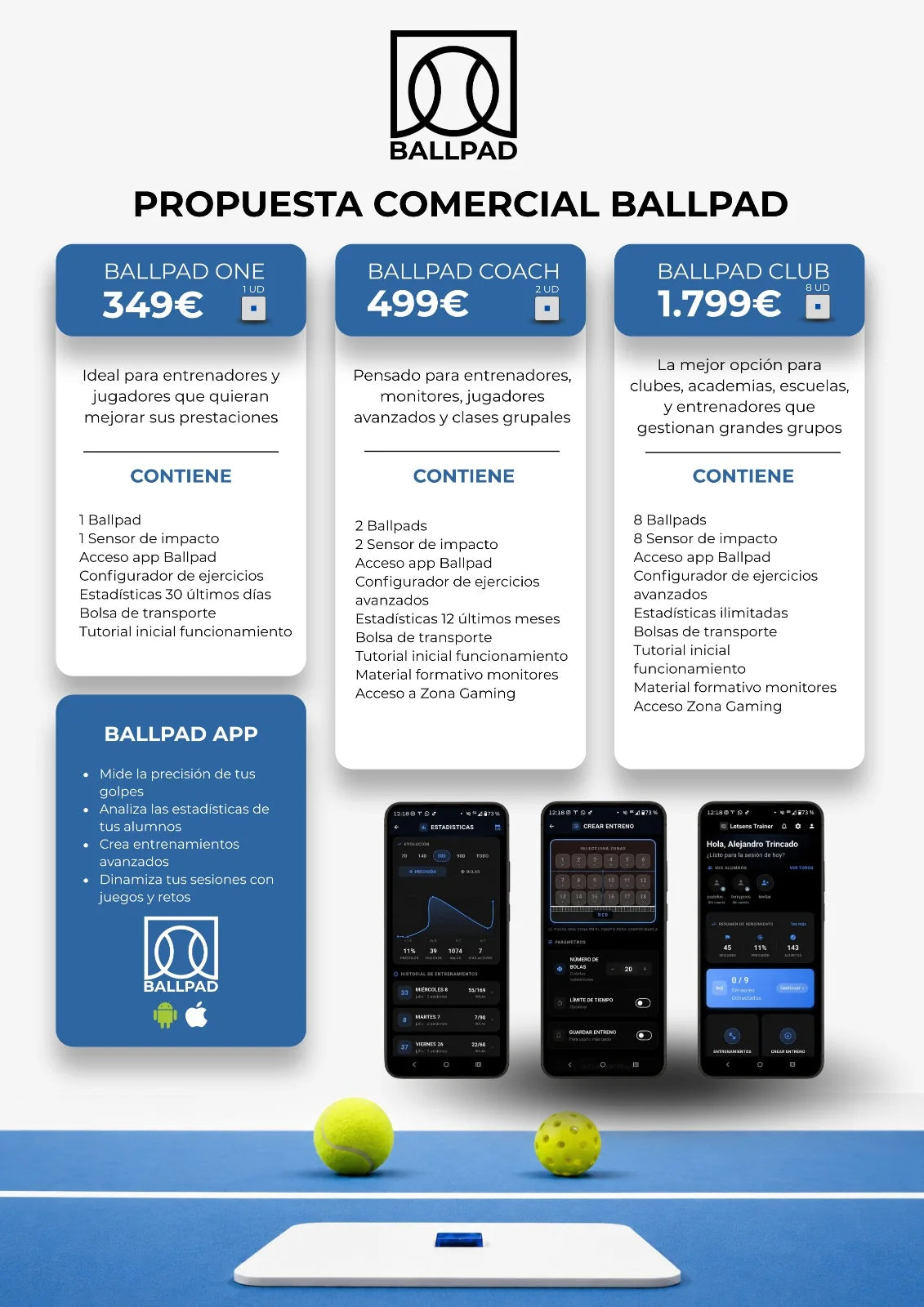 Packs BALLPAD ONE, COACH y CLUB para entrenadores y clubes de pickleball
