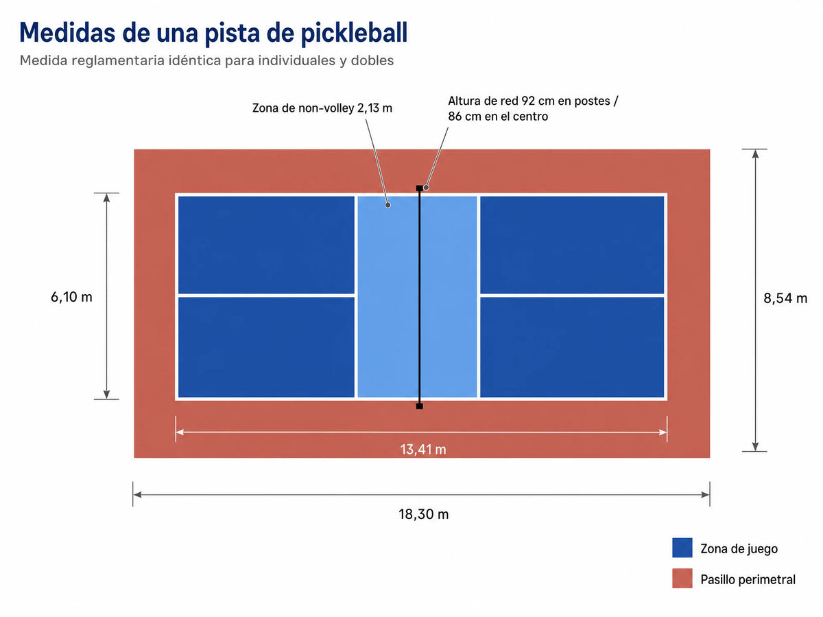 Medidas de la pista de pickleball portátil de PVC de 13,41 por 6,10 metros