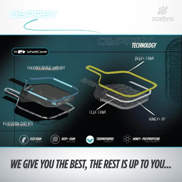 Osprey ShotCore
