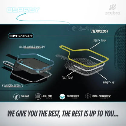 Osprey ShotCore
